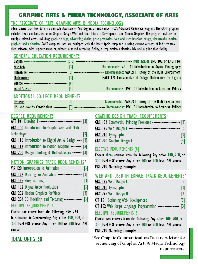 The redesigned handout for the GAMT AA Degree Information is shown.