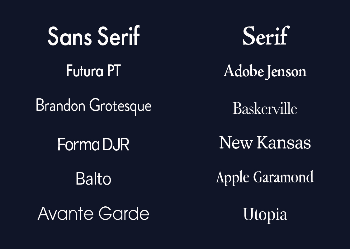 A set of 10 fonts, split between Sans Serif and Serif fonts. The type is white and the background is a dark blue