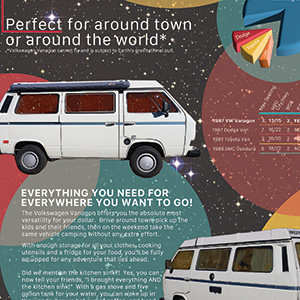 2nd page of a Volkswagen Westfalia flyer for the sale of the van.  Volkswagen is featured infront of a stary background with bright colored circles framing and notating different features of the amazing home on wheels.