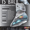 Nike Mag