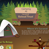 Camping Infographic by Kami Olaciregui